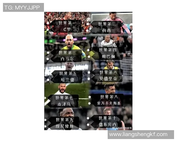 最无脑的足球球星排行榜揭晓 这些球员的操作令人匪夷所思